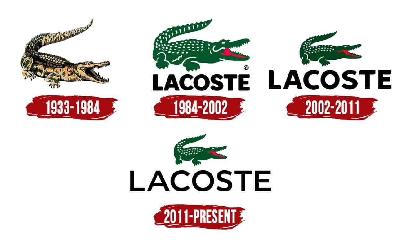 History Of Lacoste History Of Lacoste